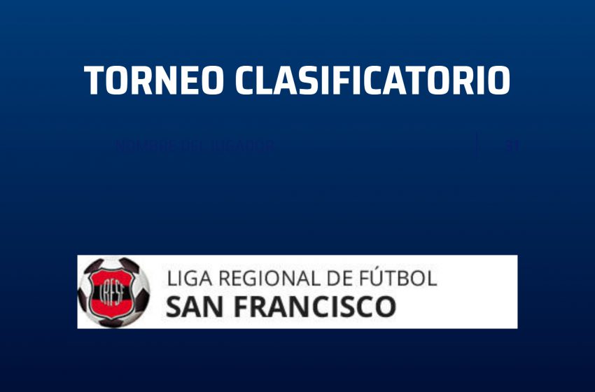  Posiciones Torneo Clasificatorio